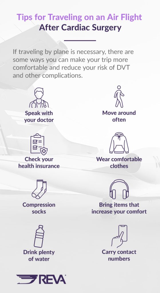 how-soon-can-you-fly-after-open-heart-surgery
